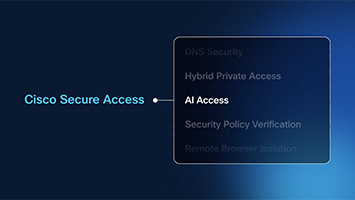 Cisco Secure Access slide displaying AI Access