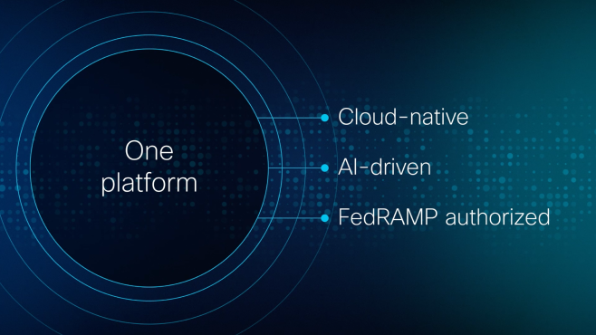 Video: Secure Access for Government overview