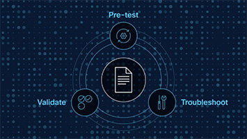 Cisco Secure Access slide displaying security policies