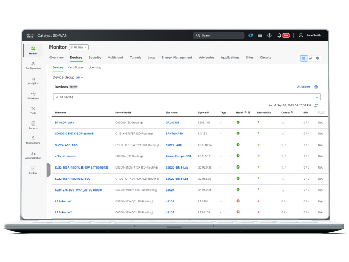 SD-WAN Manager dashboard