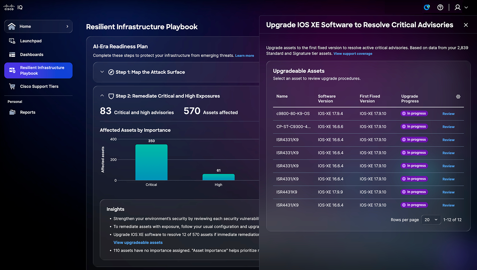 Cisco IQ platform screen displaying Resilient Infrastructure Playbook dashboard with an AI-Era Readiness Plan and other insights.