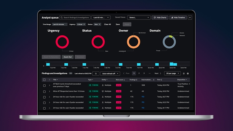 Analyst queue dashboard on a laptop showing security findings, investigation metrics, and a table of recent network activity and risk scores.