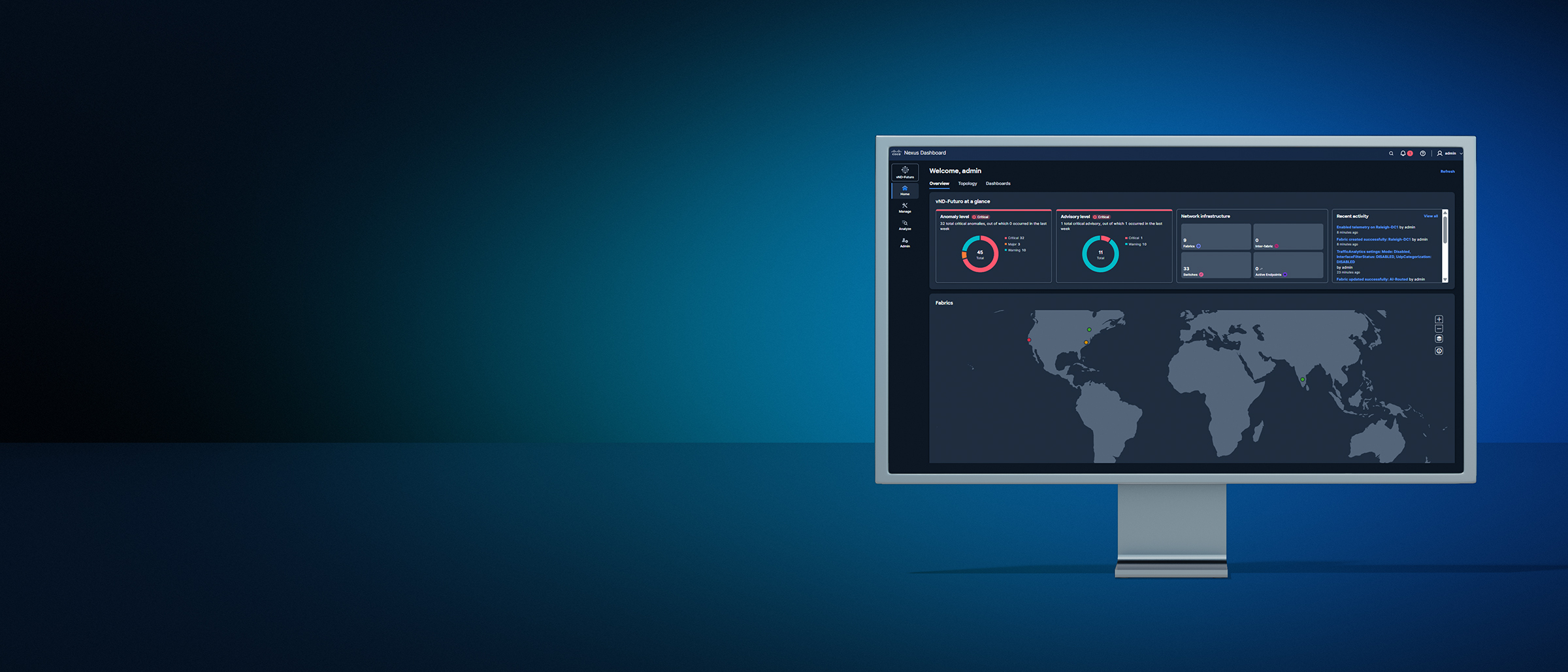 Nexus Dashboard Global View
