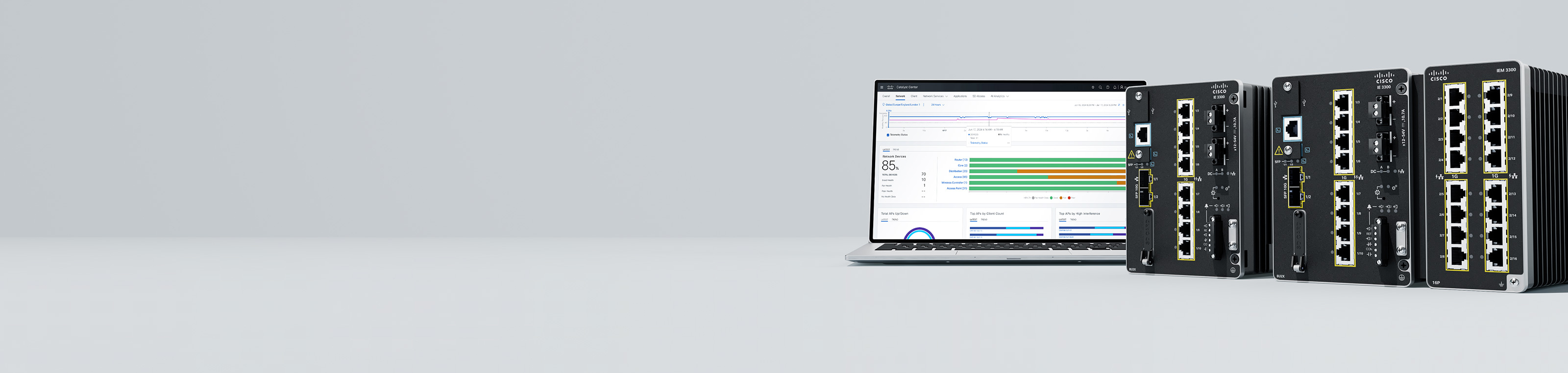Catalyst IE3300 Rugged Series switches with and without an expansion module and Catalyst Center interface