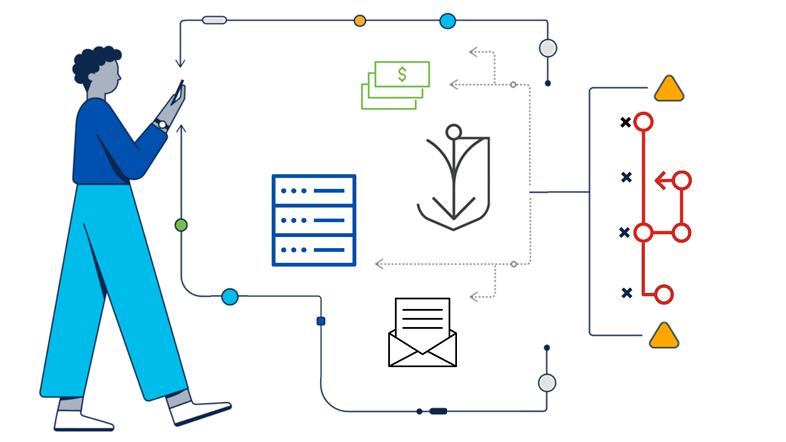 Graphic depicting whaling attack plan
