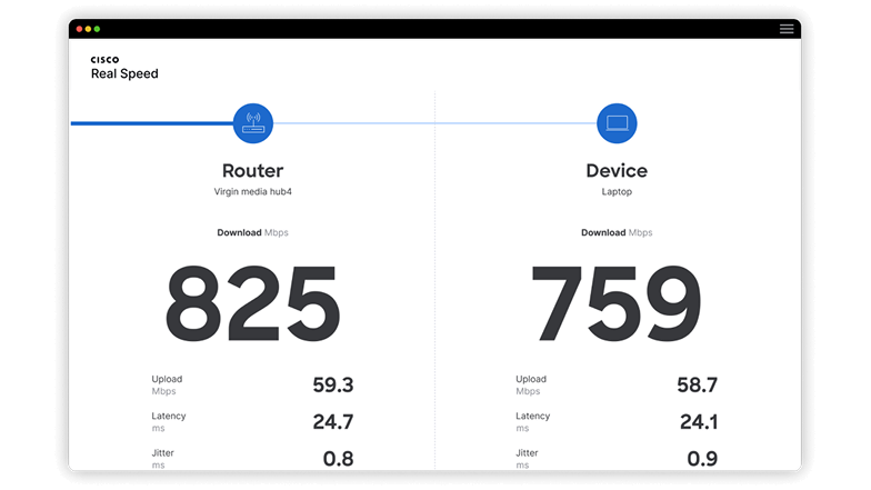 Cisco Real Speed mobile SDK featuring a "two-step speed test"