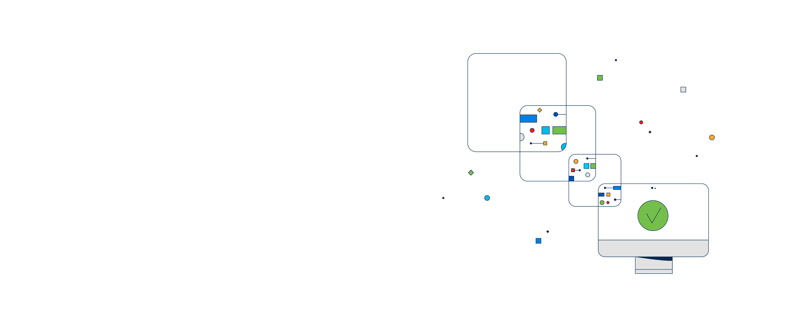 Illustration representing full stack observabilty platform providing visibility at multiple levels.