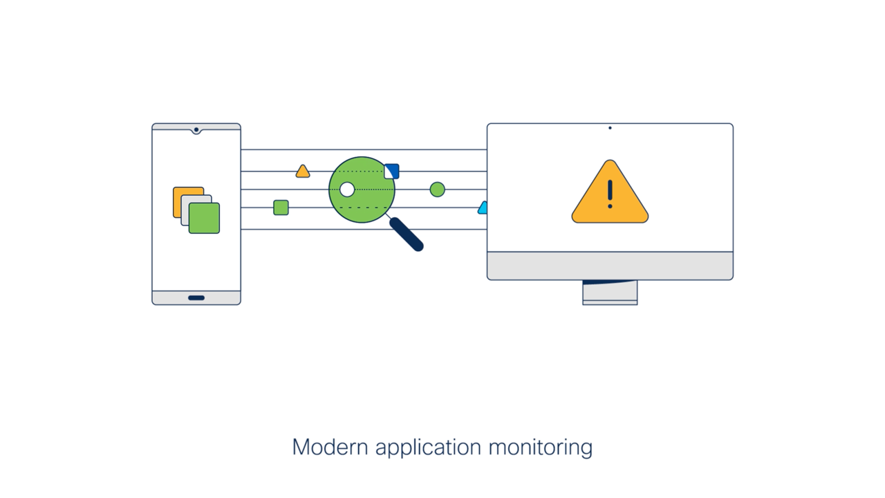 Illustration of Cisco Application Monitoring 