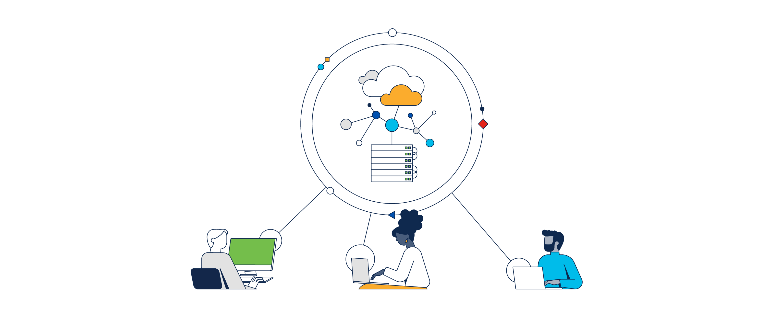 Cisco Full-Stack Observability Licensing - Cisco