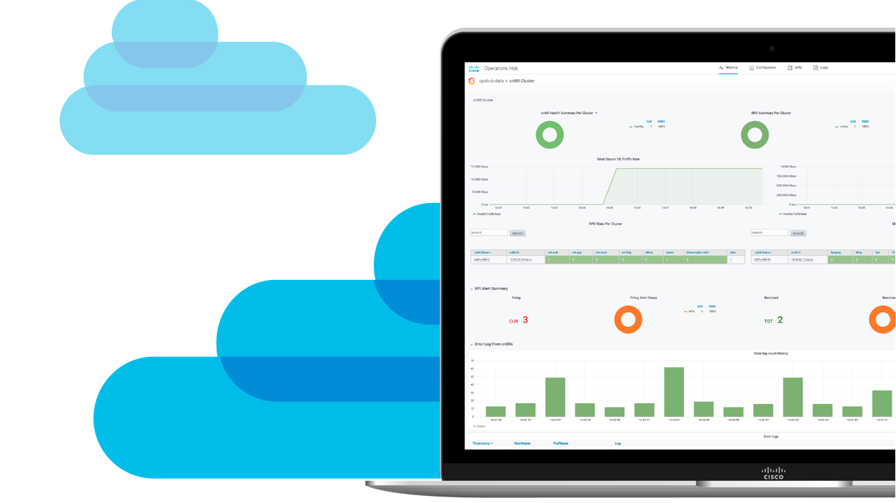 Transform your CCAP