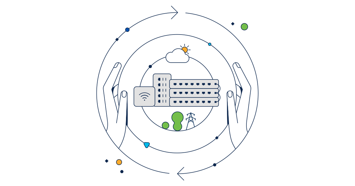 Cisco Green Pay Cisco