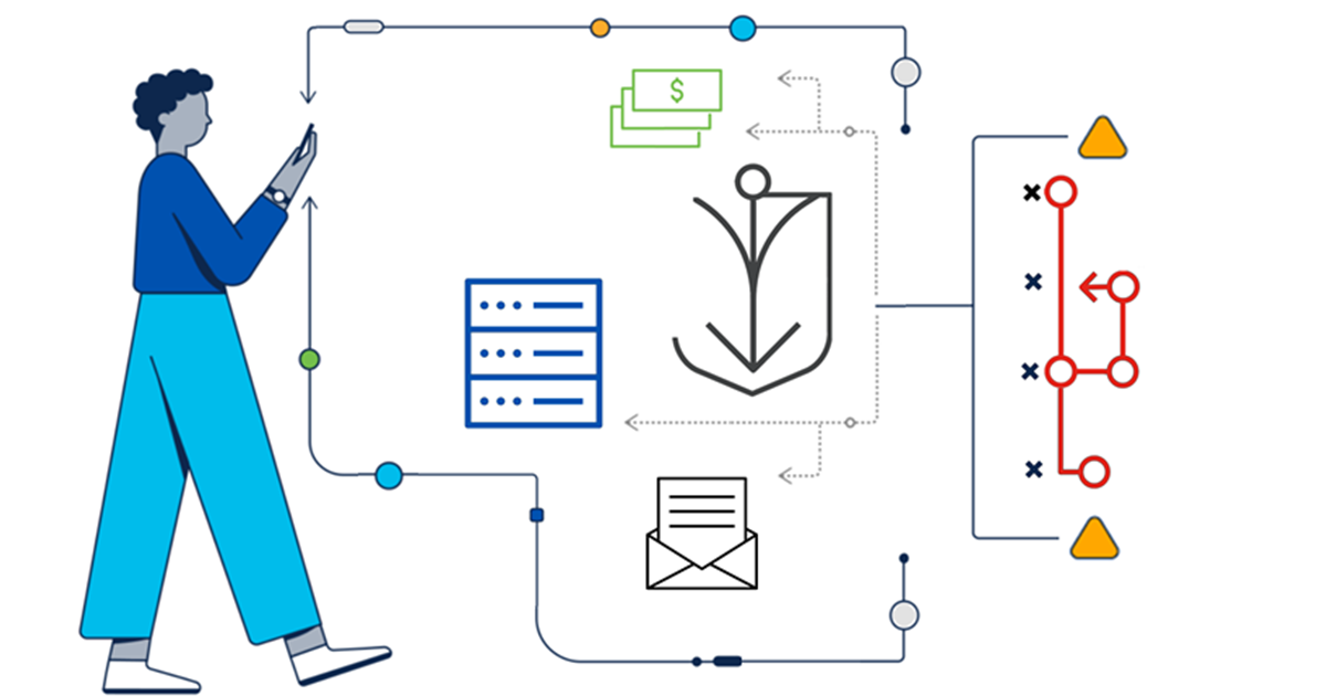 What Is A Whaling Phishing Attack? - Cisco