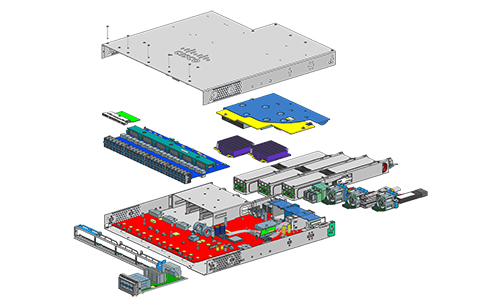Achieving 100% Circular Design