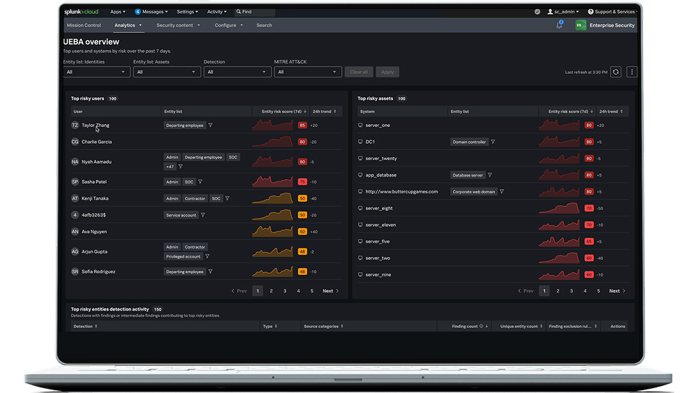 Splunk image