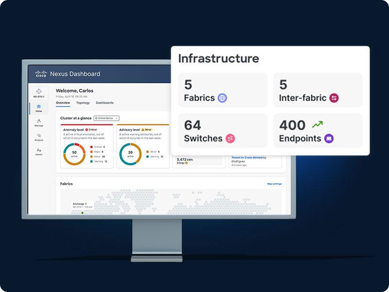 Unified Nexus Dashboard displayed on monitor