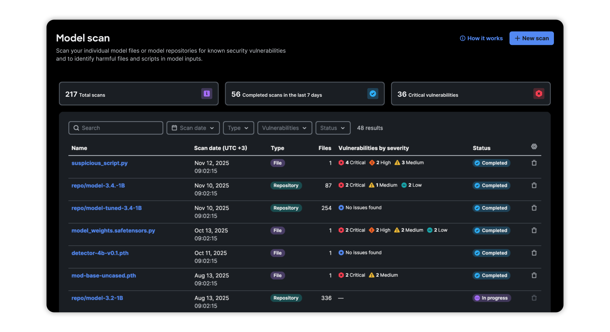 Screenshot displaying results of model scans and vulnerabilities