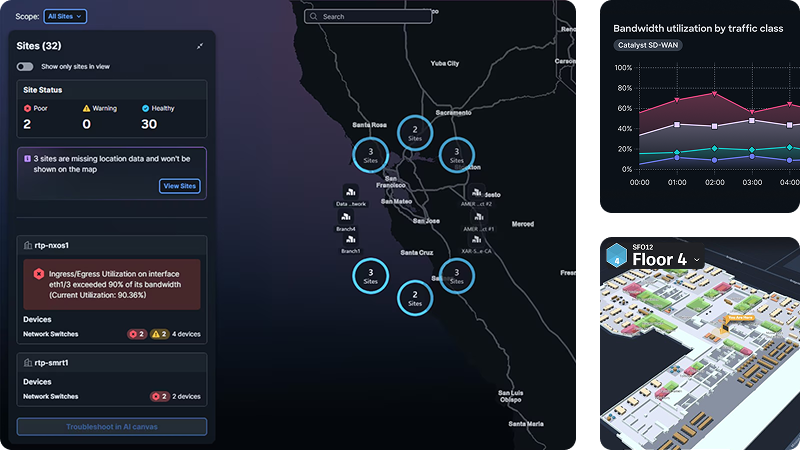 Featured software screenshots from Cisco Networking, Security, Computing, and Collaboration products