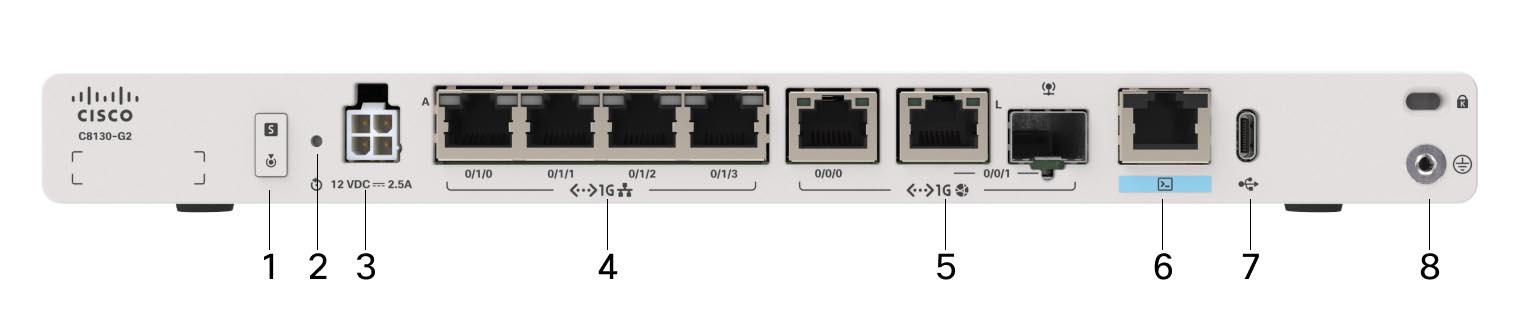 Front panel of Cisco C8130-G2 Secure Router