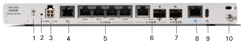 Front panel of Cisco C8130-VAI-G2 / Cisco C8130-VAP-G2 Secure Router