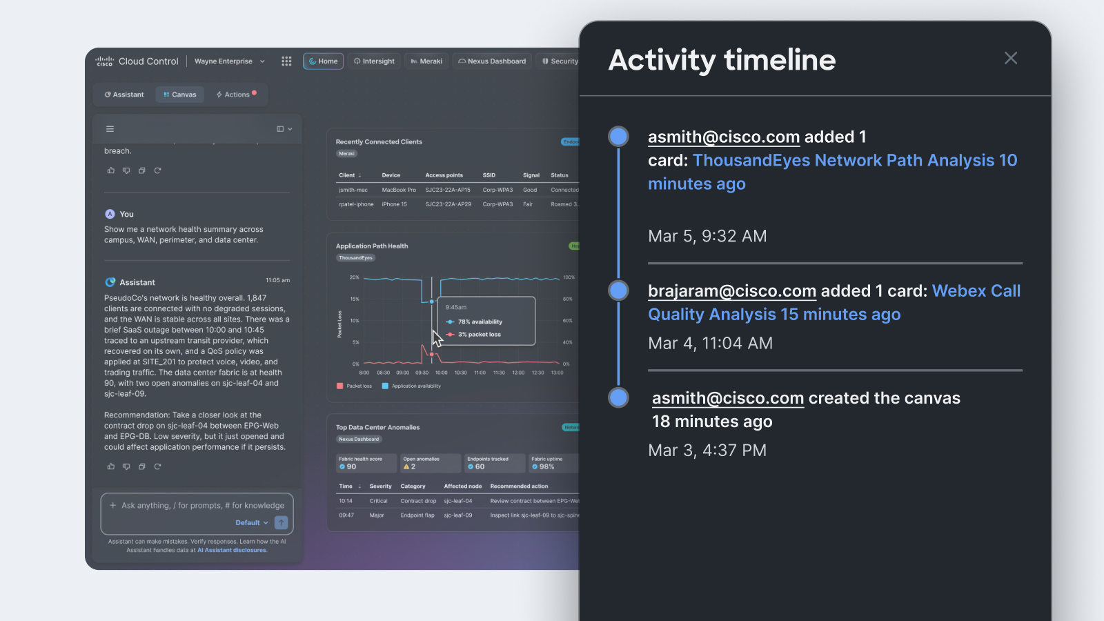 Cisco Cloud Control interface showing an AI Assistant chat panel, a blank canvas card, and an activity timeline detailing recent user actions. 
