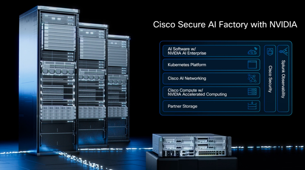 Simple, Secure & Unified from Core to Edge: Cisco Secure AI Factory with NVIDIA 