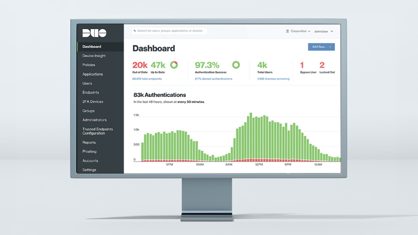 Image of Cisco Duo Dashboard screen