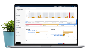 Meraki dashboard user interface looking at an organizational summary report for SD-WAN.