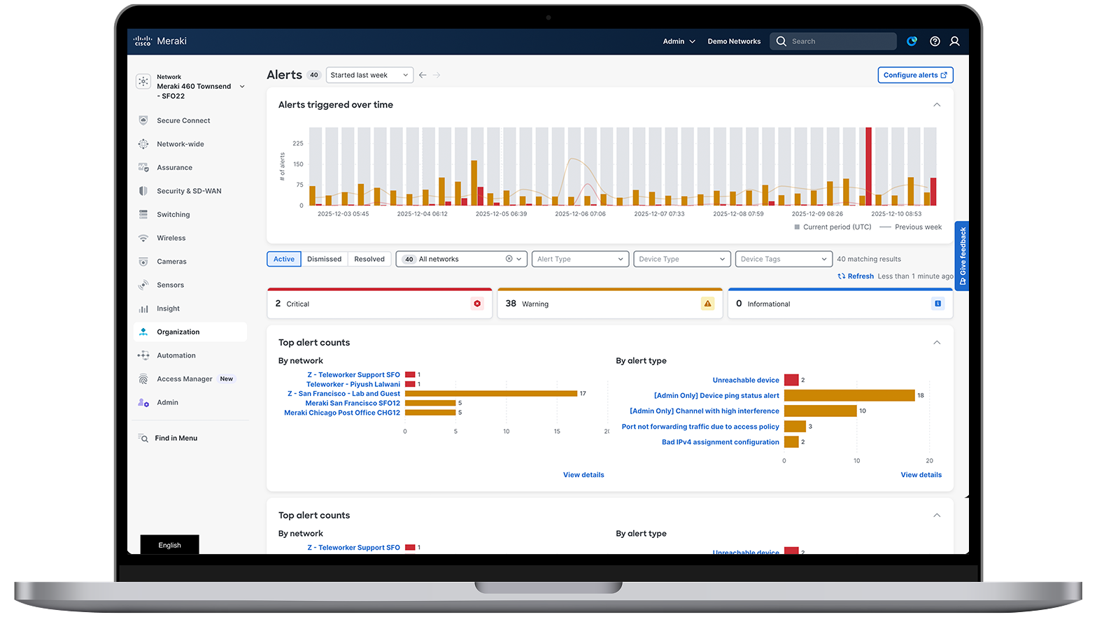 Meraki Dashboard user interface, looking at an Organizational Summary Report for SD-WAN.