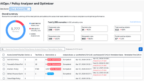 AIOps Policy Analyzer dashboard: 5,777 total rules, 940 unhealthy, 1,306 anomalies, and a table of access control policies with their analysis status. 