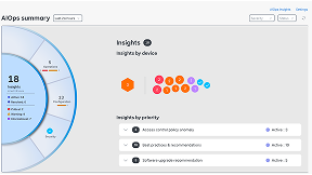 AIOps summary dashboard: 18 active insights, including 3 access control policy anomalies, 10 best practices, and 5 software upgrade recommendations. 