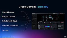Cross-domain telemetry